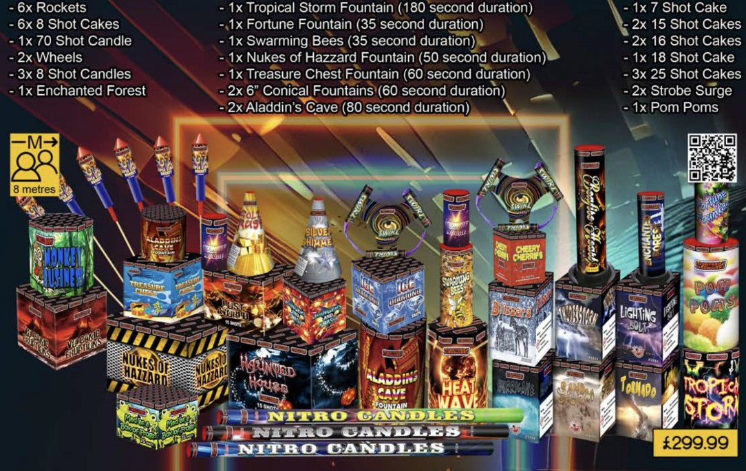 A selection of fireworks and firecrackers displayed in a grid arrangement, with various labels indicating the type of display and duration.